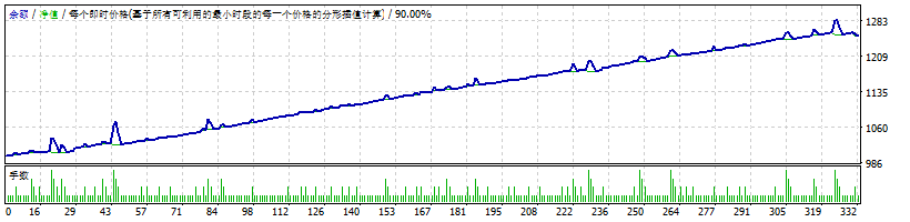 金魔 截图