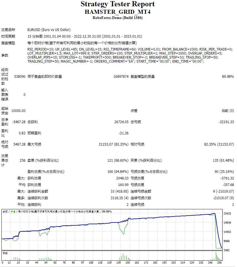 仓鼠网格 EA 截图