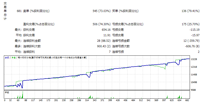 VapzFX 和 GU 套装 截图
