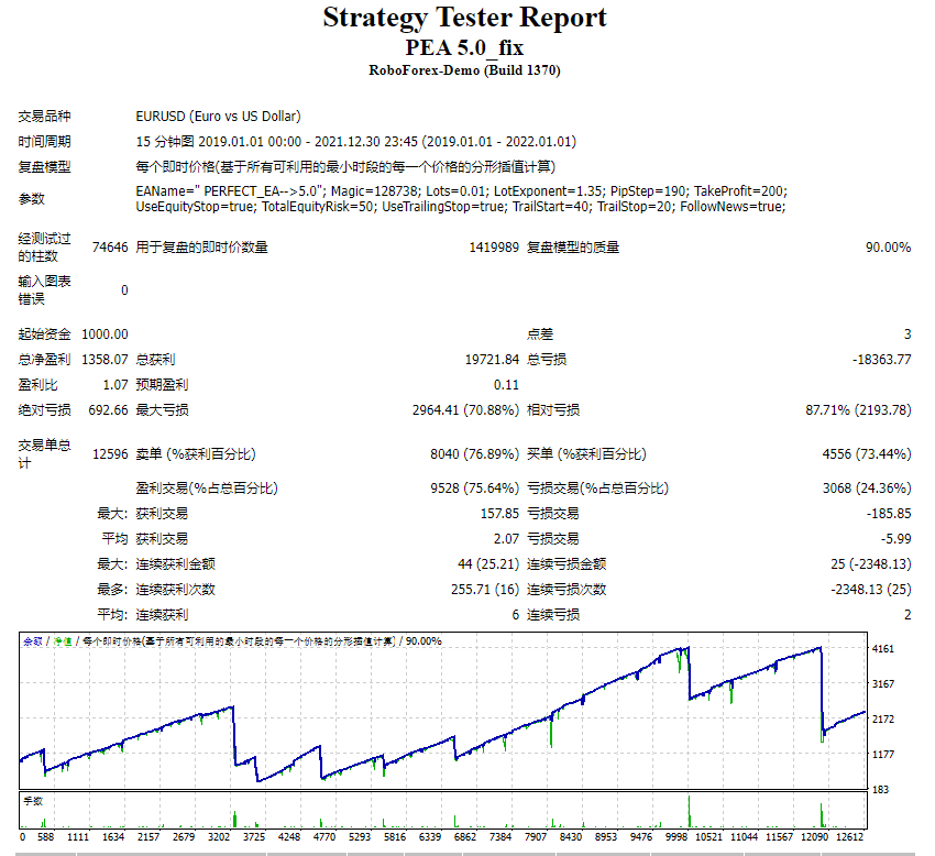 PEA 5.0_修复 截图