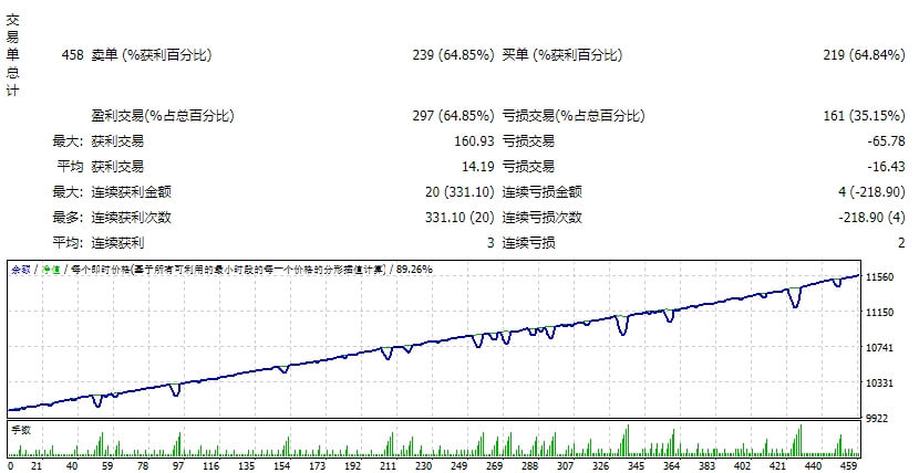 BlastBands V4.0 修复 截图