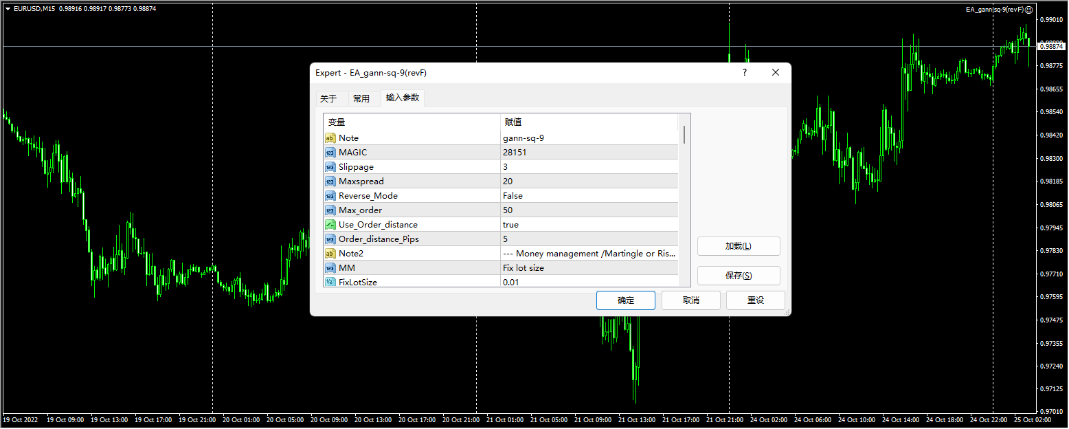 EA_gann-sq-9(revF) 截图