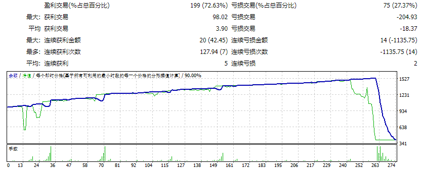 Fxfazzy_Billionaire_fix 截图