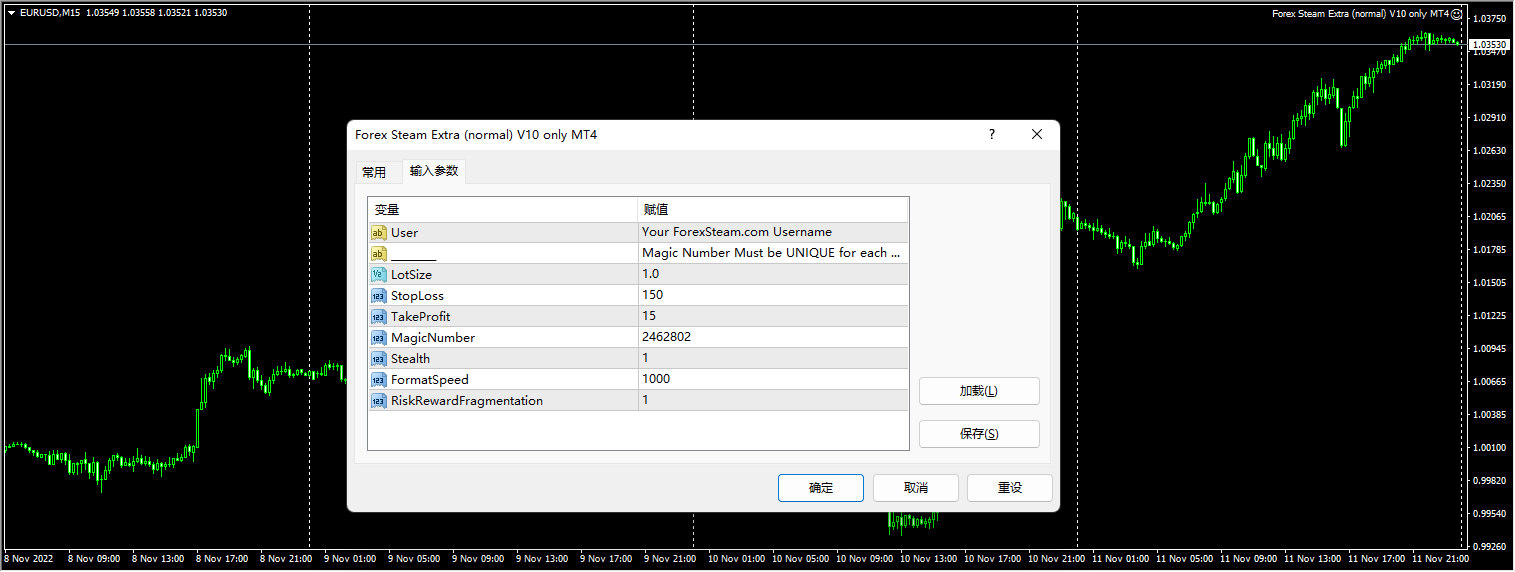 Forex Steam Extra（普通）V10 仅限 MT4 截图