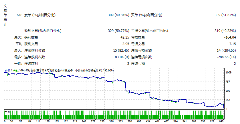 龙点 v2.02 修订版 截图