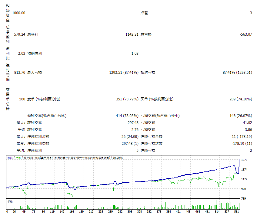 Hunter_v9G1_fix 截图