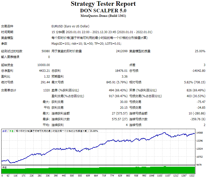 唐黄牛 5.0 截图
