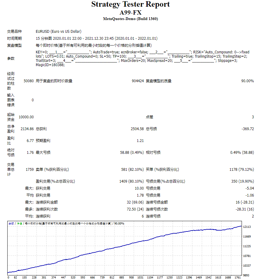A99-FX 截图