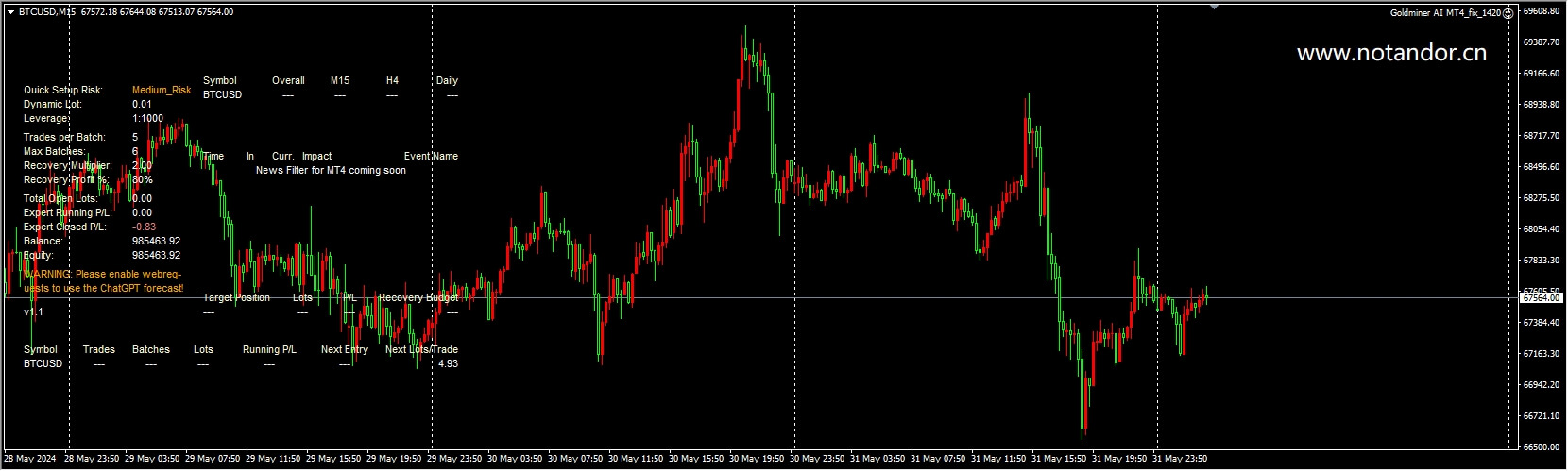 Goldminer AI MT4_fix_1420 截图