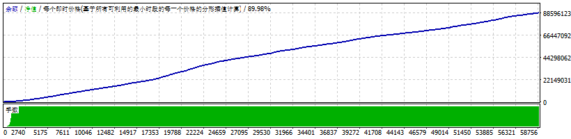 10对高回报(R3-07) 截图