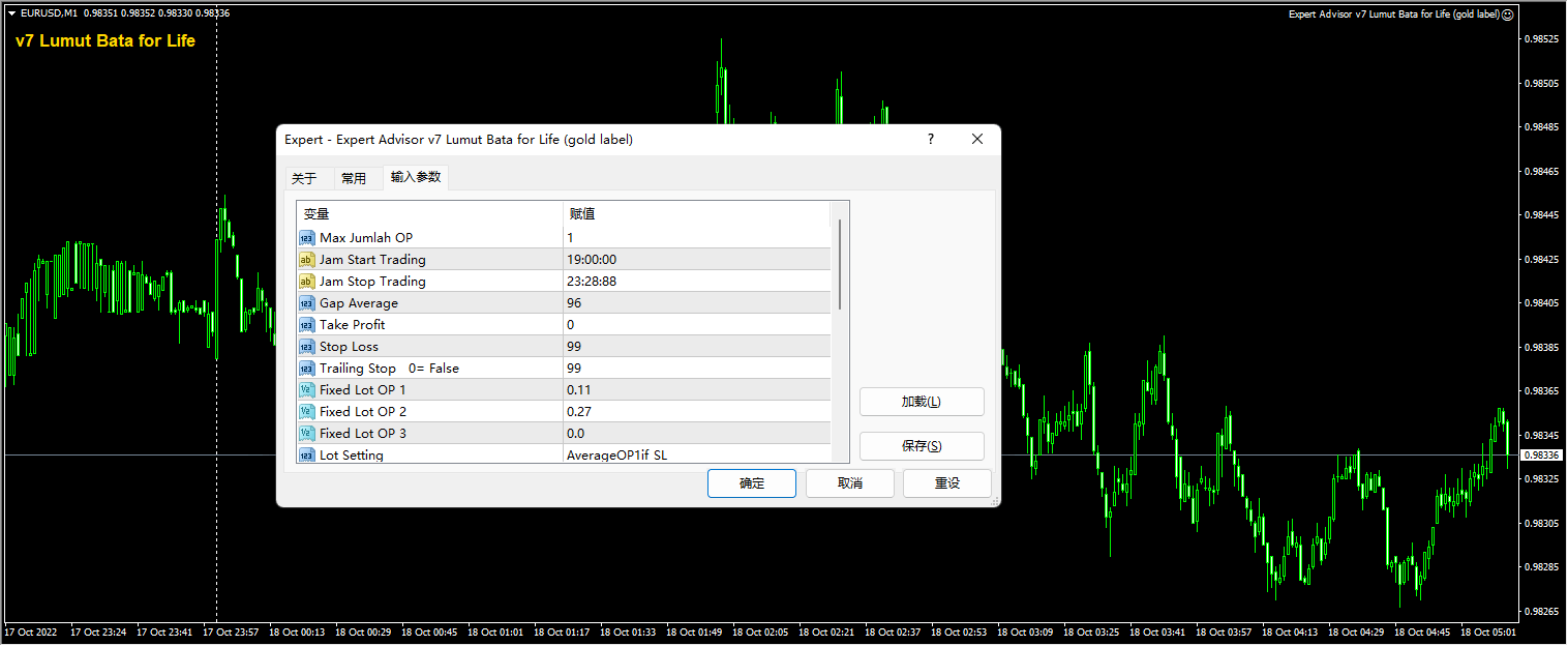 终身 Expert Advisor v7 Lumut Bata 截图