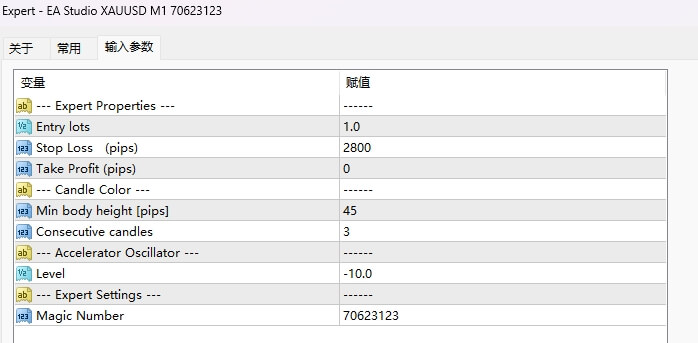 EA Studio XAUUSD M1 截图