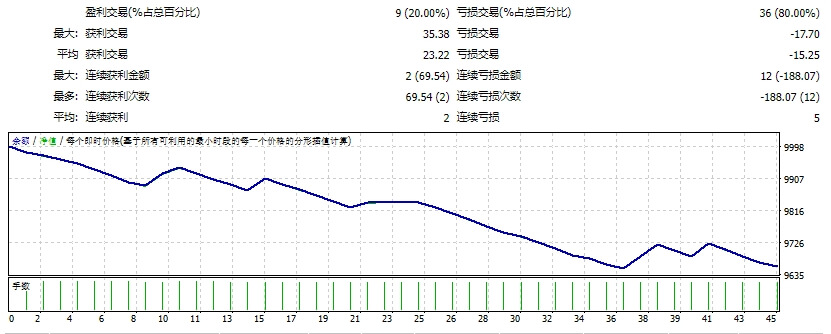 嗨怪胎 截图