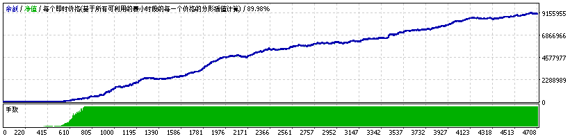 细分水平日 截图