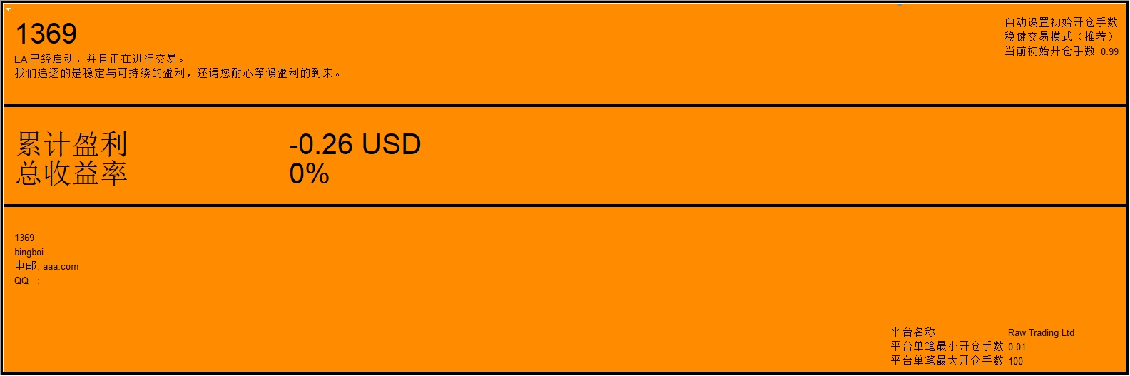 28货币1111 G Trader EA 截图