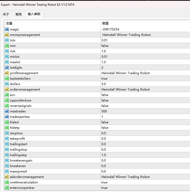 Heimdall Winner 交易机器人 EA V1.0 MT4 截图