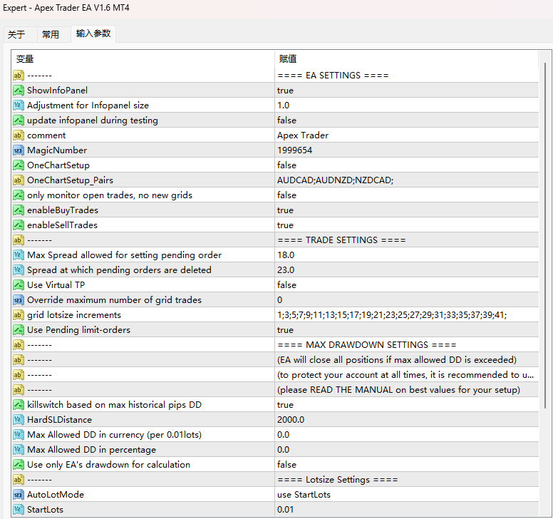 Apex Trader EA V1.6 MT4 截图