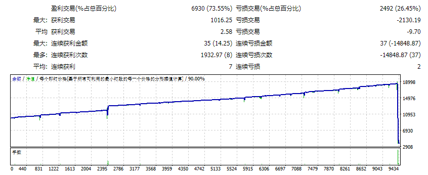 Promax_V5_解锁 截图