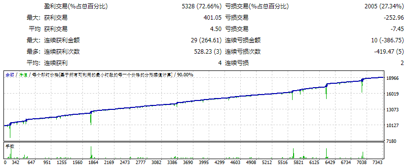 EA_JANDA_GALAU 截图