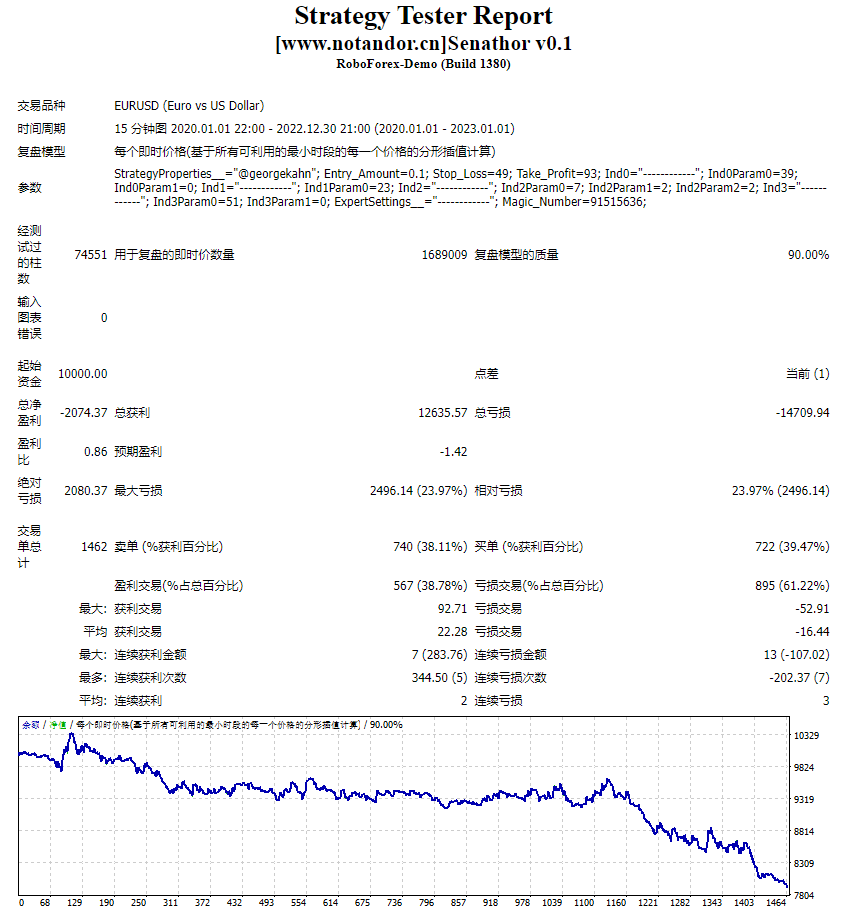 参议员 v0.1 截图