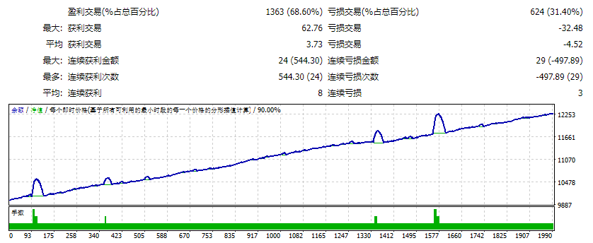 卢克索机器人交易倒卖 截图