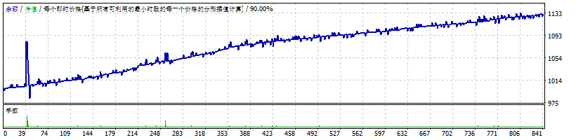 哎呀 截图