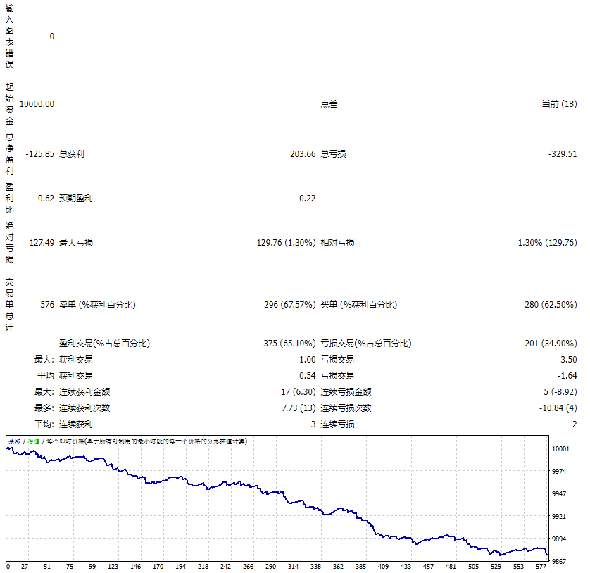 R Factor V1.925 用户_fix 截图