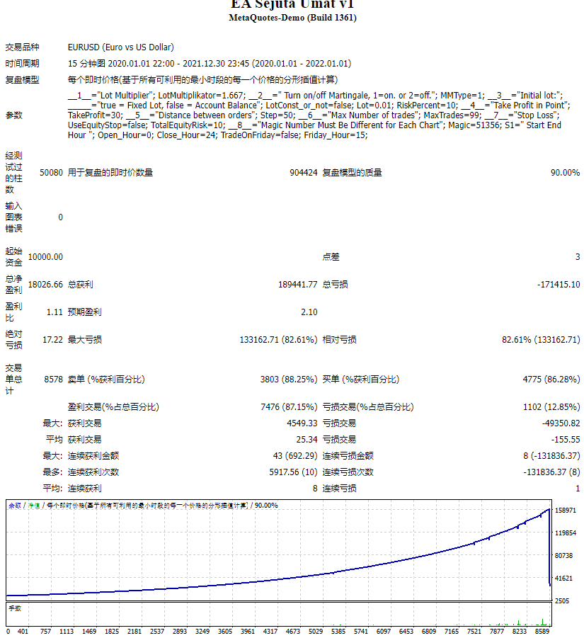 EA Sejuta Umat v1 截图