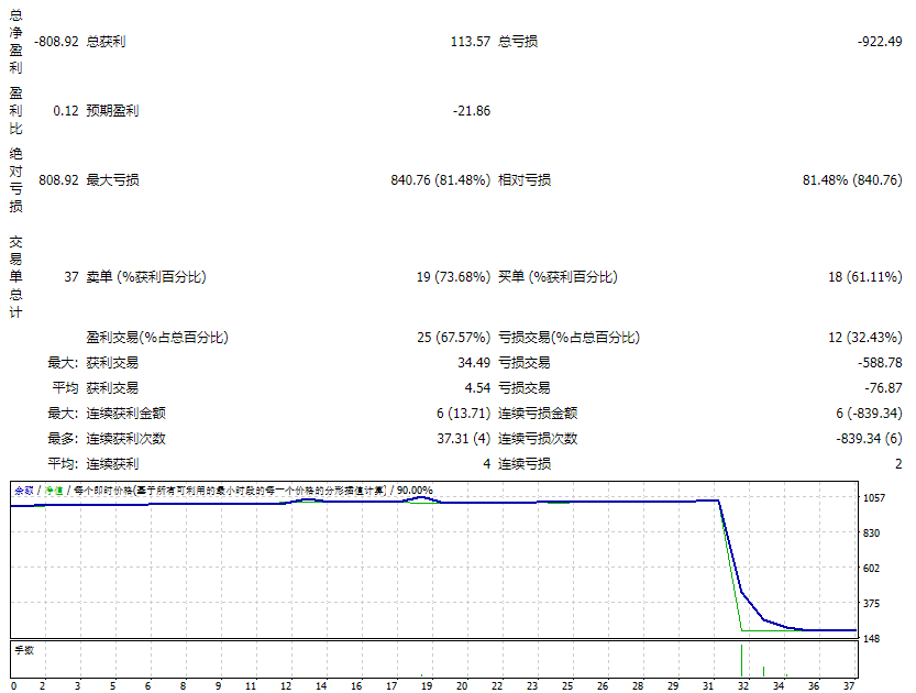 蓝花楹 EA V1.05 截图