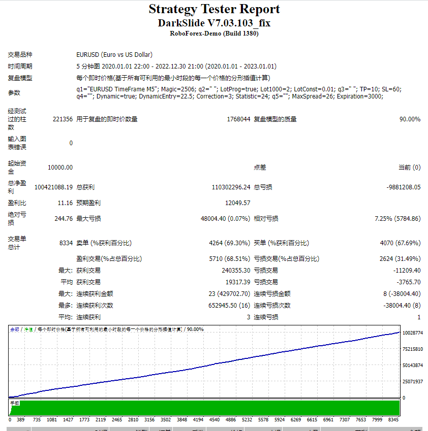 DarkSlide V7.03.103_fix 截图