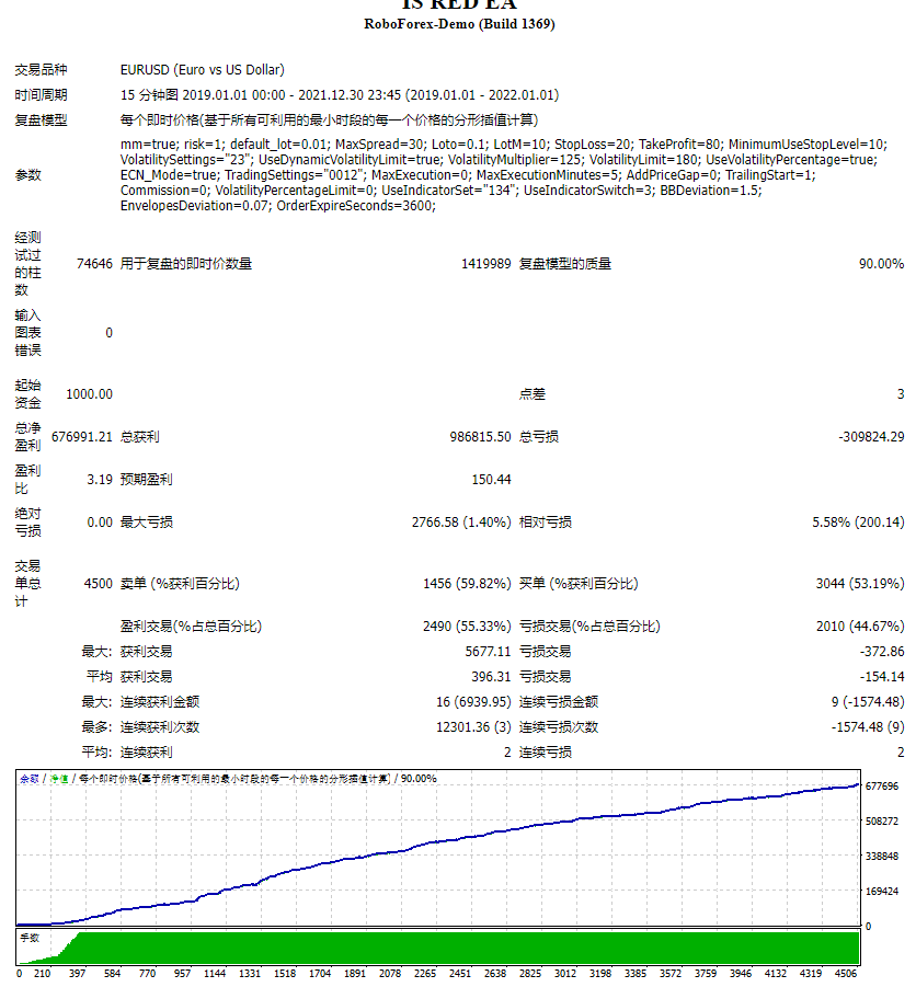 IS (InvestSniper) 红色 EA 修复 截图
