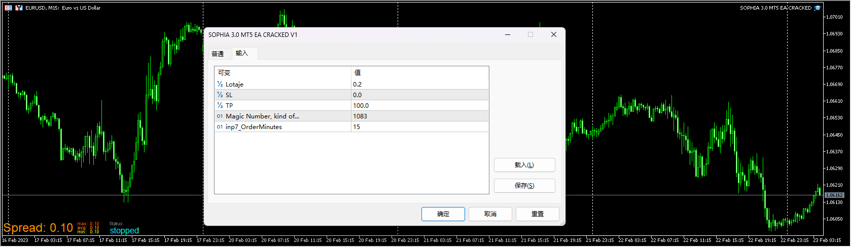 SOPHIA 3.0 MT5 EA 破解 截图