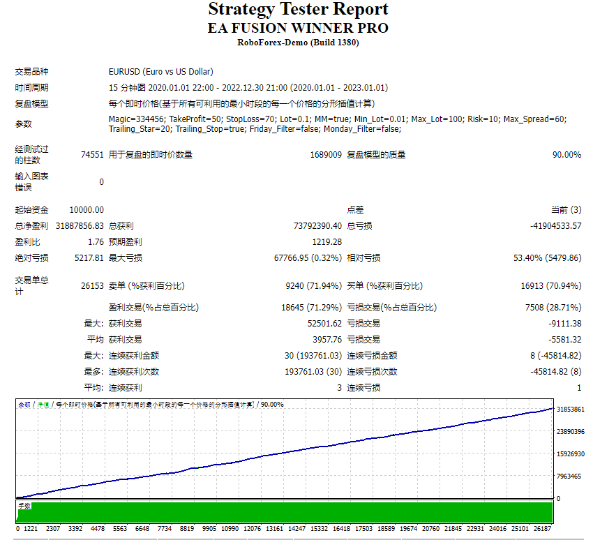 EA – FUSION WINNER PRO 截图