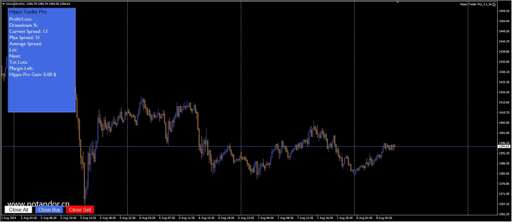 Hippo Trader Pro_3.1_fix 截图