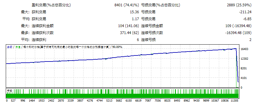 CoreFX EA #许可证完全无限制 截图