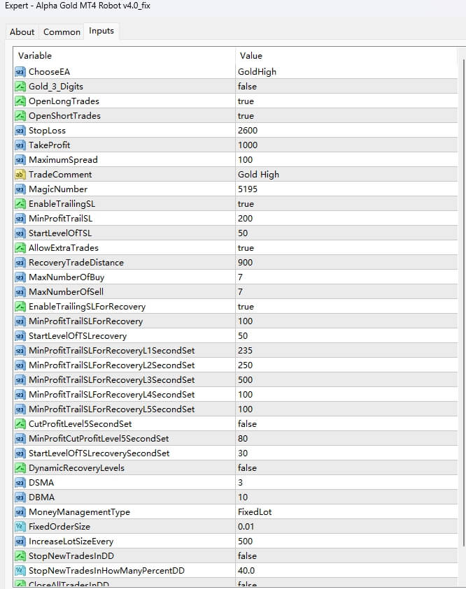 Alpha Gold MT4 机器人 v4.0_fix 截图