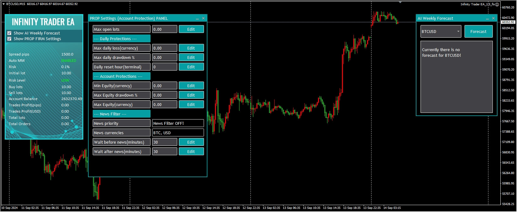 Infinity Trader EA_1.5_fix 截图