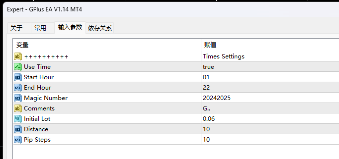 GPlus EA V1.14 MT4 截图