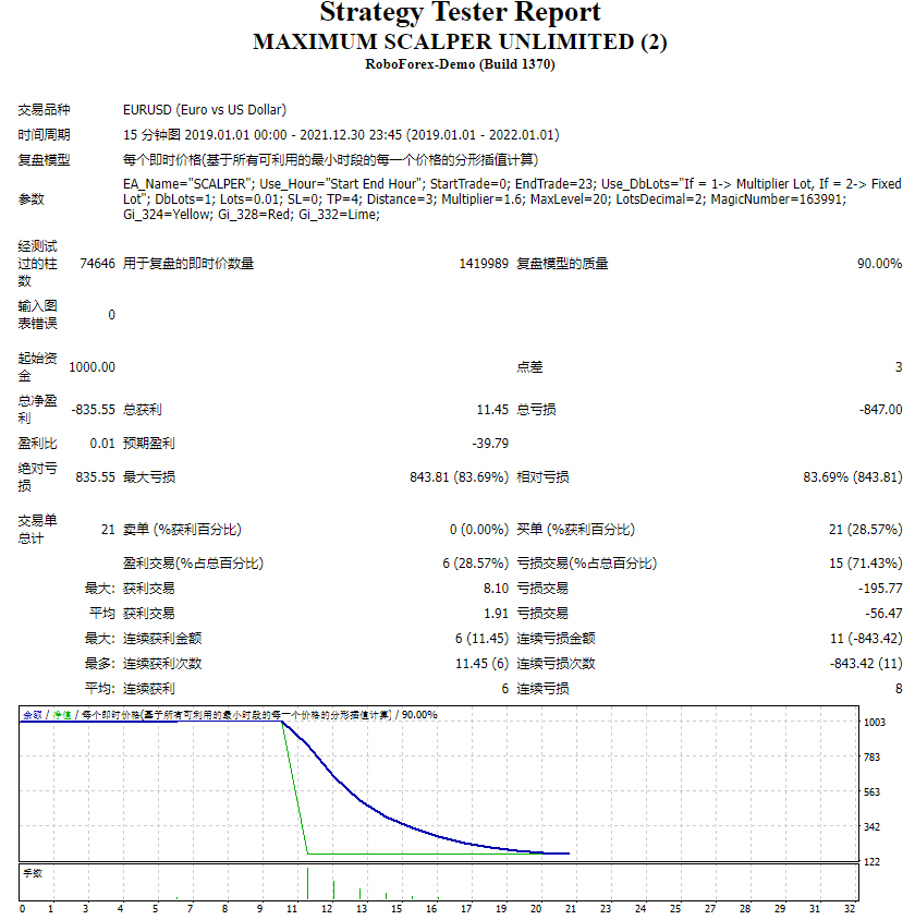 最大黄牛无限 截图