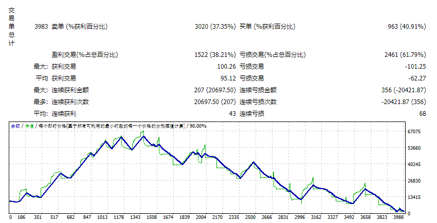 sidus_ea_simple 截图
