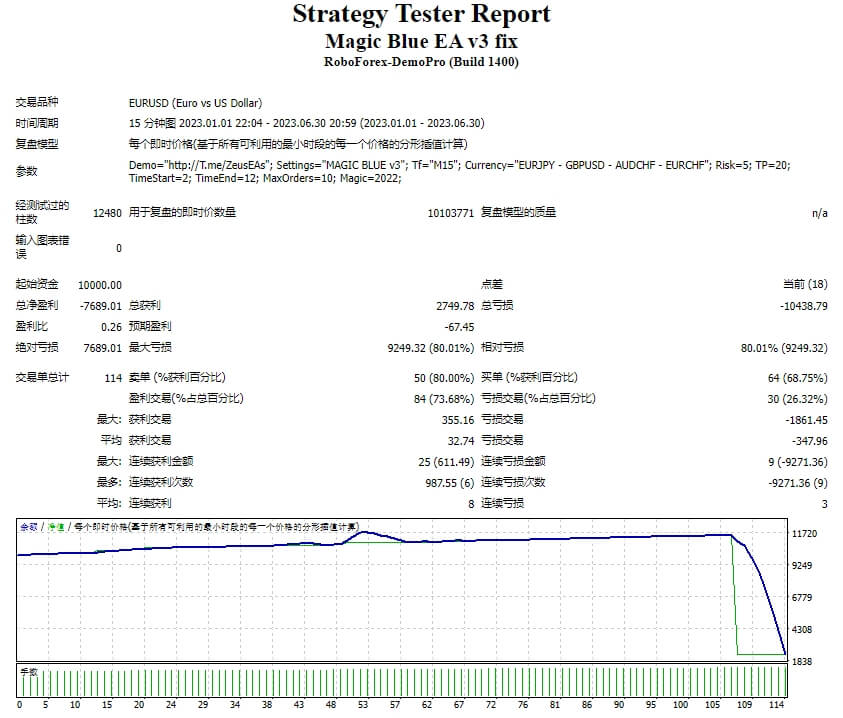 幻蓝 EA v3 修复 截图