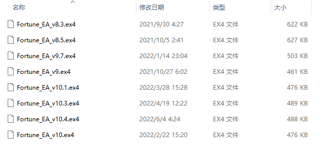 Fortune_EA_v10.4 截图