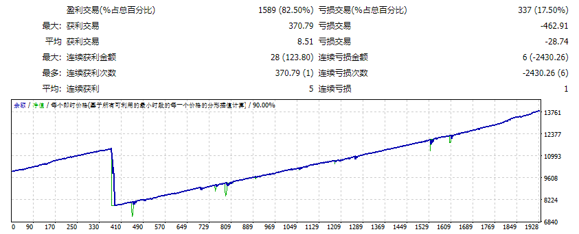 智慧_EA 截图