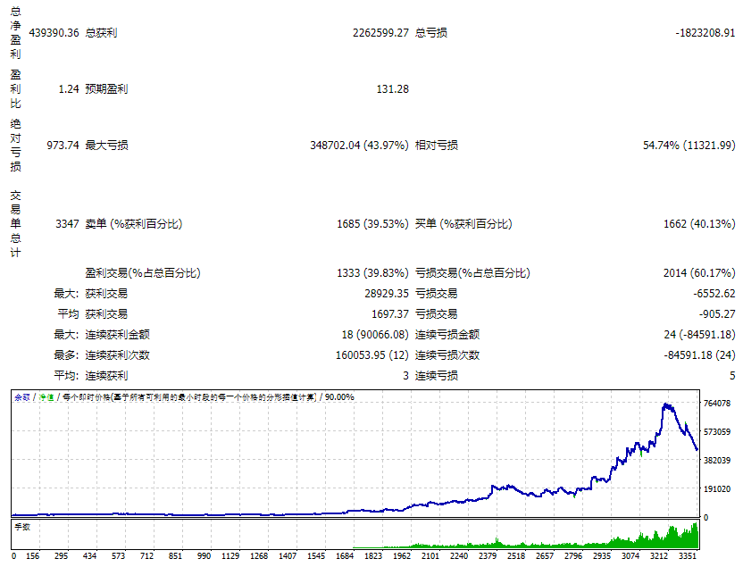 普拉多8.2修复(TF H1) 截图