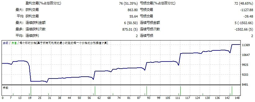 EA 国家德比 截图