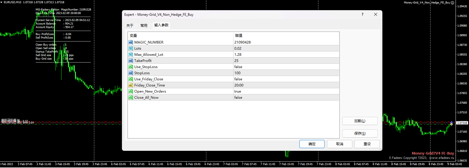 Money-Grid_V4_Non_Hedge_FE 截图