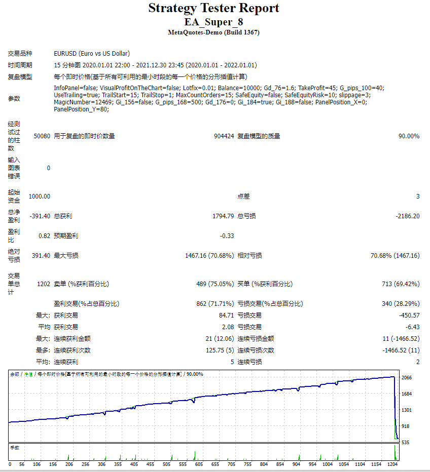 EA_Super_8 截图