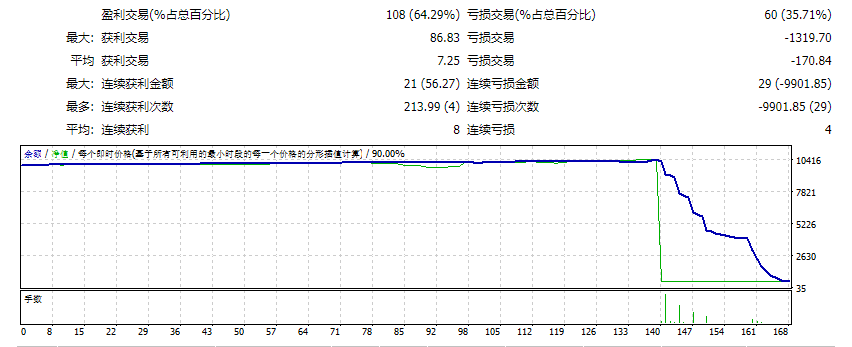BLADE_FOREX_EA 截图
