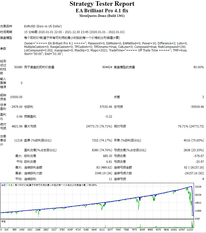 EA Brilliant Pro 4.1 修复 截图