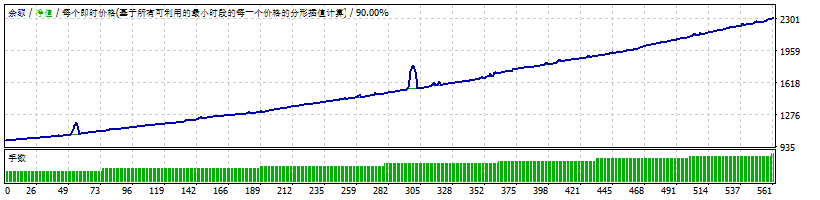 幻蓝 EA v3 修复 截图